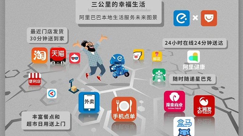 洗衣机维修加盟：如何评估合适的投资成本**